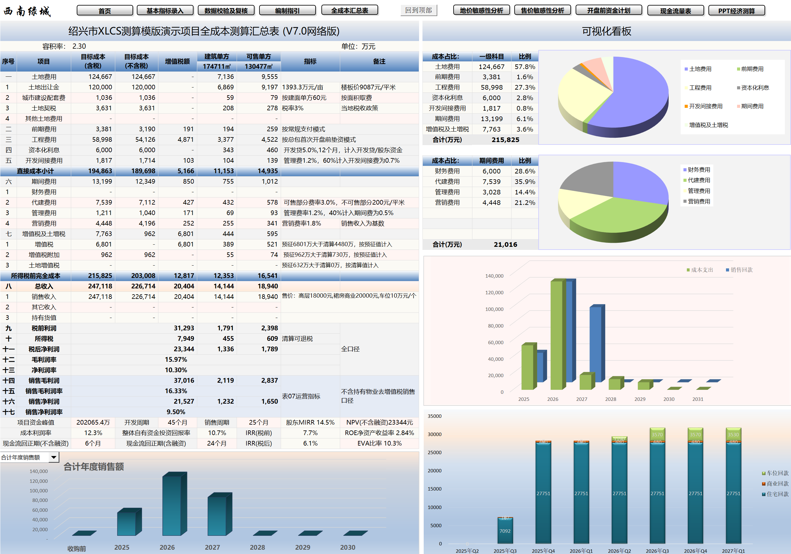 XLCS房产项目全成本测算模板V7.0下载